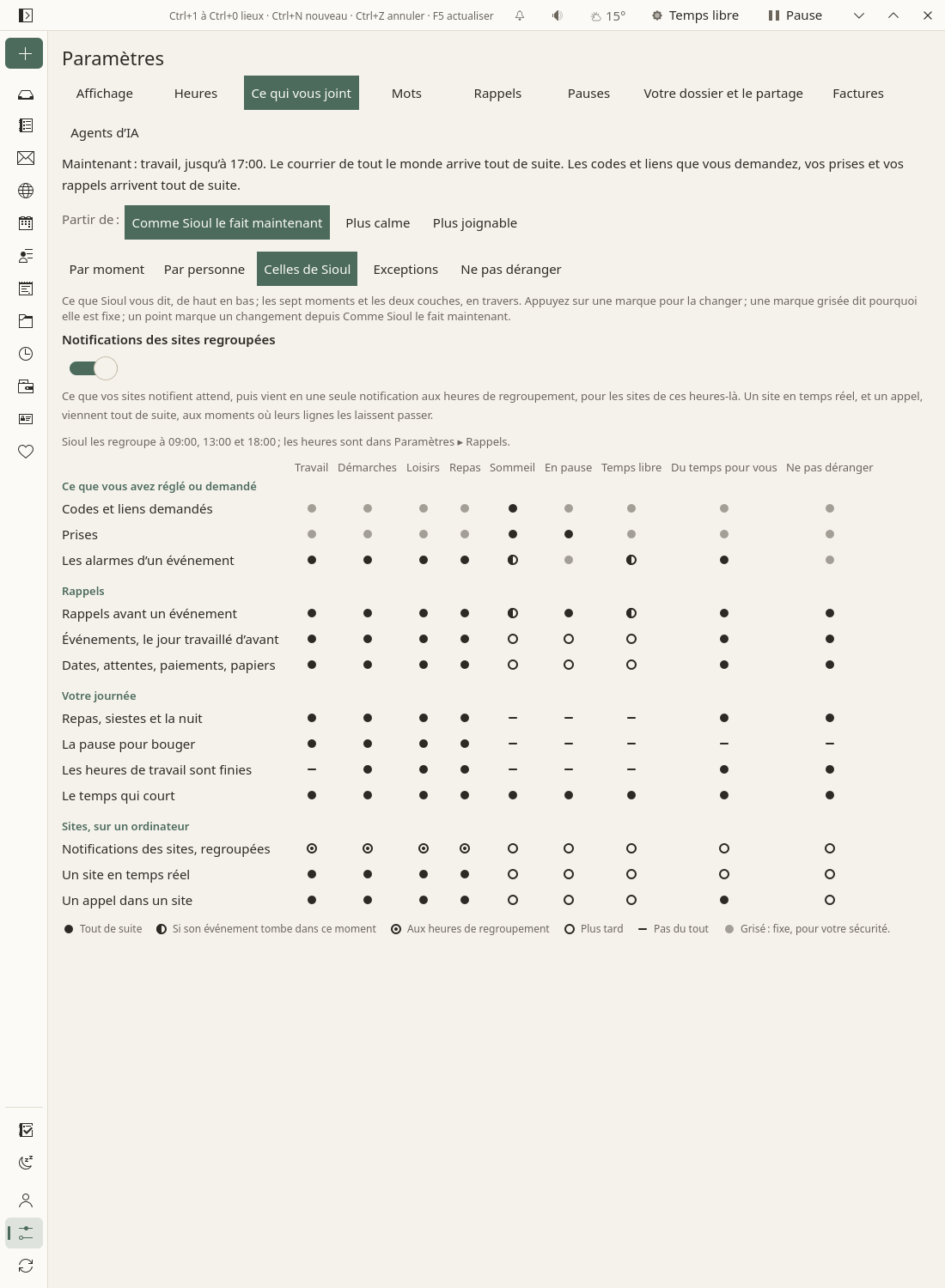 Ce qui vous joint, Celles de Sioul : une grille, les types de haut en bas en quatre groupes (Ce que vous avez réglé ou demandé : codes et liens, prises, les alarmes d’un événement ; Rappels ; Votre journée : repas, siestes et la nuit, la pause pour bouger, les heures de travail sont finies, le temps qui court ; Sites, sur un ordinateur) et les neuf colonnes en travers, les marques fixes grisées ; au-dessus, Notifications des sites regroupées et les heures de regroupement.