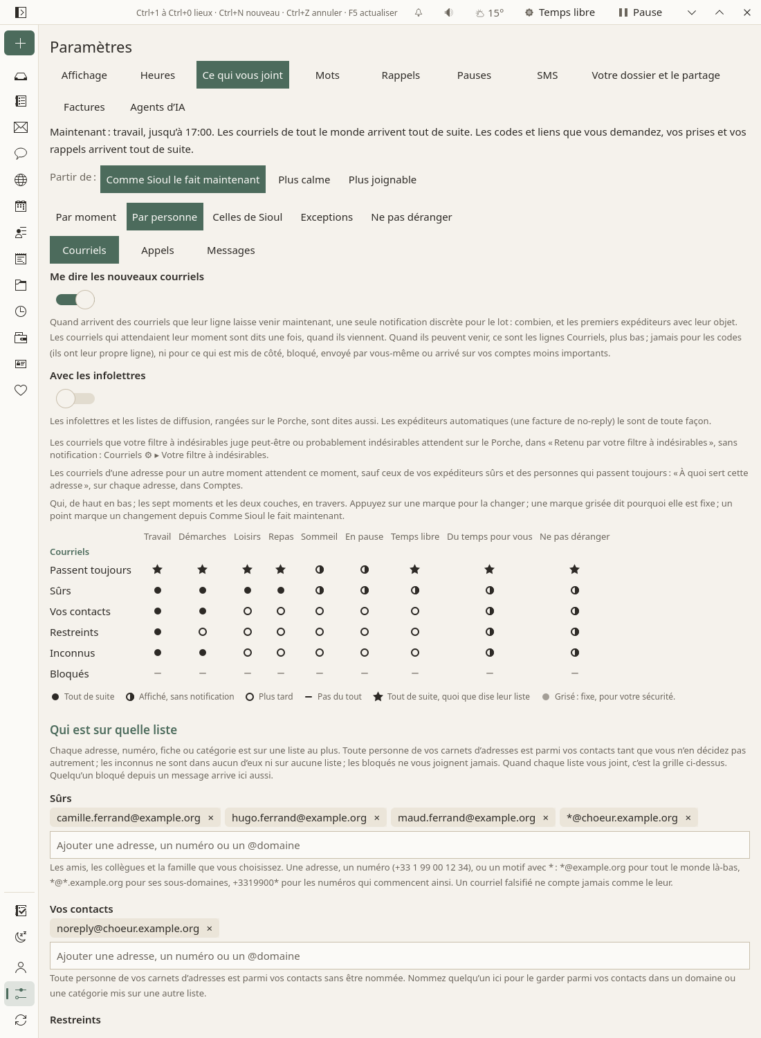 Ce qui vous joint, Par personne : trois boutons, Courriels, Appels et Messages, le premier choisi ; Me dire les nouveaux courriels et Avec les infolettres ; une phrase sur ce que retient votre filtre à indésirables ; puis une grille, les lignes de haut en bas (Passent toujours, Sûrs, Vos contacts, Restreints, Inconnus, Bloqués) et neuf colonnes en travers (Travail, Démarches, Loisirs, Repas, Sommeil, En pause, Temps libre, Du temps pour vous, Ne pas déranger), une marque dans chaque case, la ligne des bloqués grisée ; en dessous, la légende en mots, puis qui est sur quelle liste.